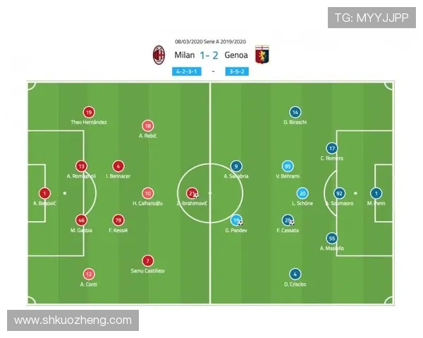 热那亚边路速度