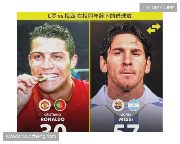 C罗与梅西对比：历史地位评判的标准与核心差异