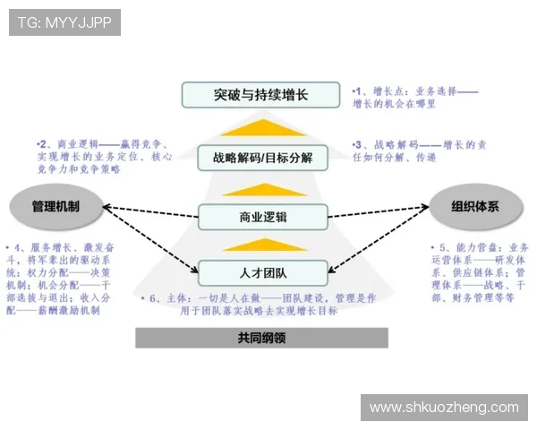 杜埃战术价值争议:体系适配性与实际贡献如何衡量 杜埃战术价值争议:体系适配性与实际贡献如何衡量